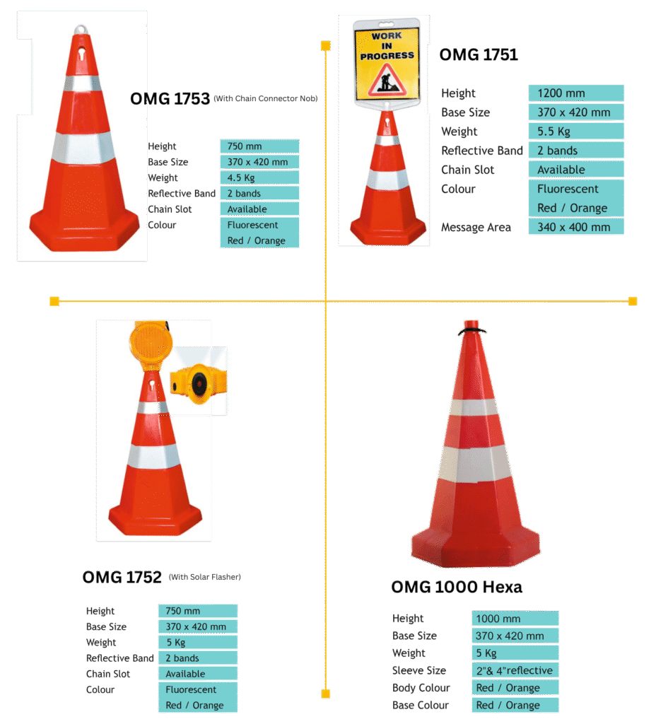 Hexagonal Safety Cones